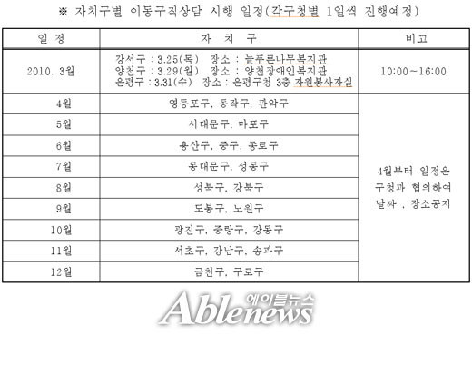 자치구별 이동구직상담 시행 일정. ⓒ서울시 