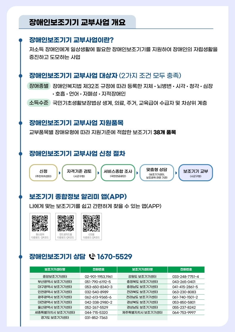 장애인 보조기기 교부사업 안내 리플릿_전체 (1).pdf_page_2.jpg