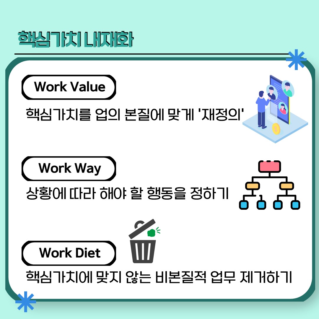 기관의 미션과 핵심가치 내재화 교육_6.jpg