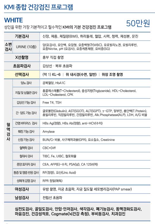 KMI 종합건강검진 프로그램 소개(화이트).jpg