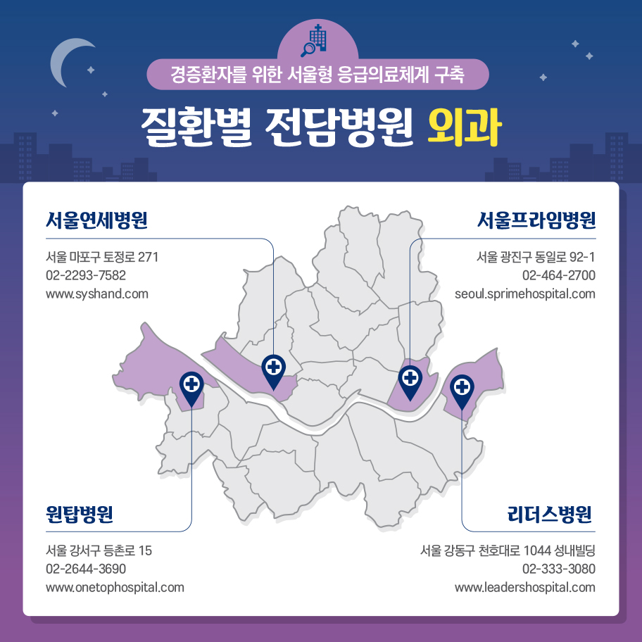 경증환자를 위한 서울형 긴급치료센터(UCC) 및 질환별 전담병원5.jpg