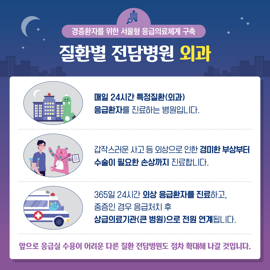 경증환자를 위한 서울형 긴급치료센터(UCC) 및 질환별 전담병원4.jpg