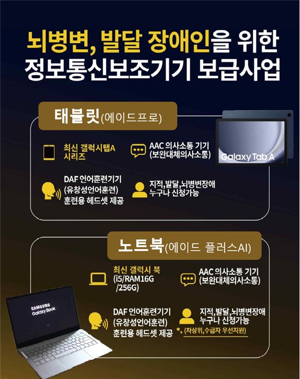 뇌병변, 발달장애인 보조기기.JPG