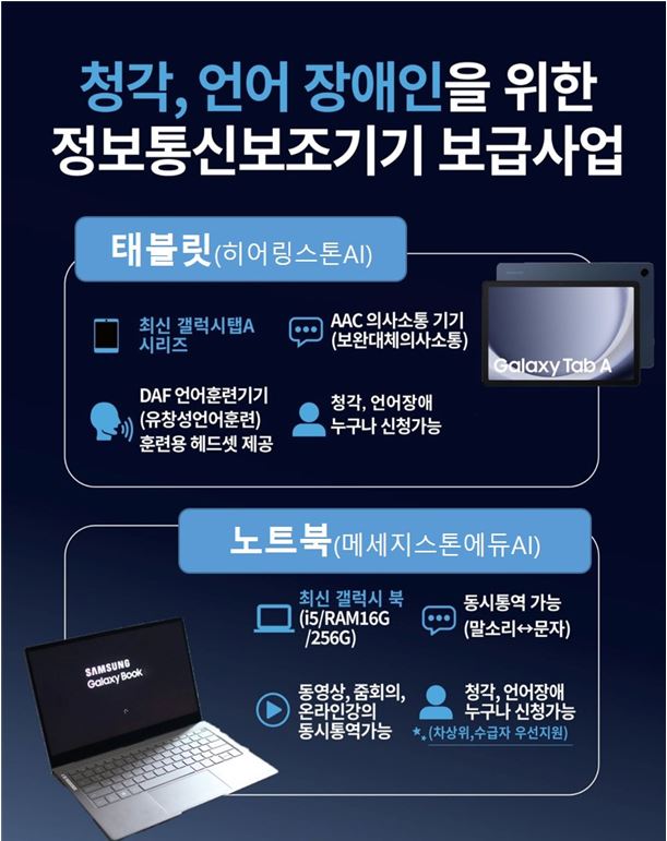 청각,언어장애인 보조기기.JPG