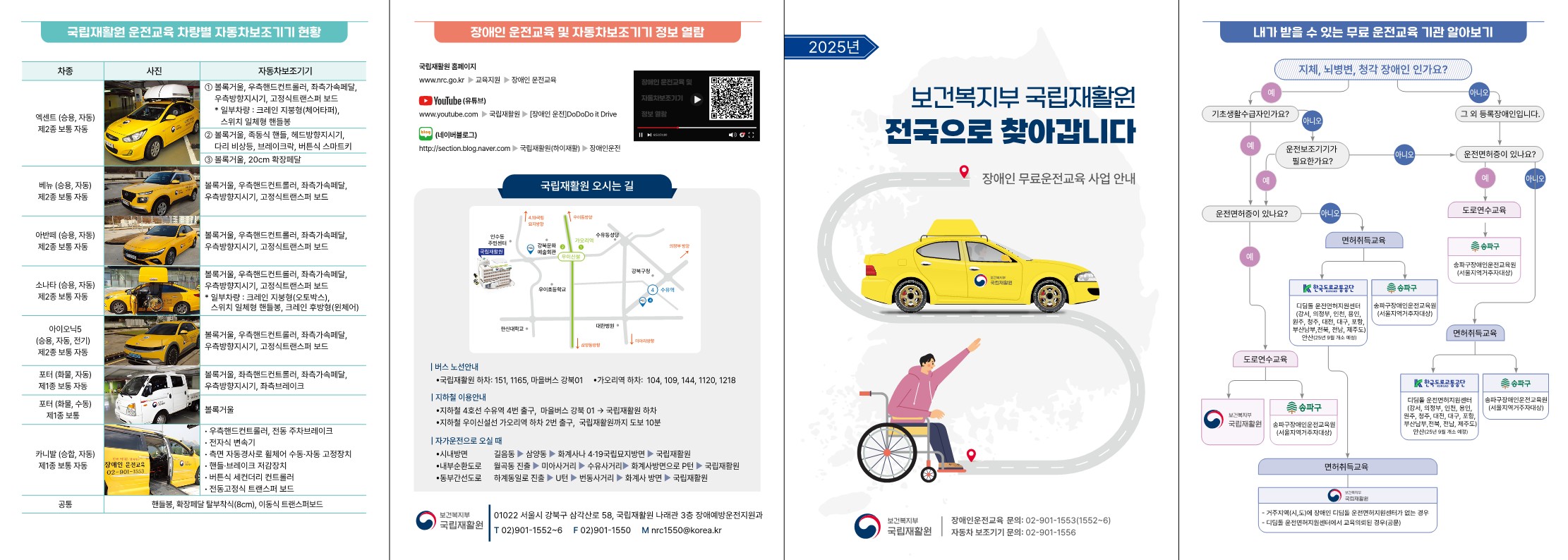 2025년+보건복지부+국립재활원+장애인운전교육+사업+홍보+자료_1.jpg