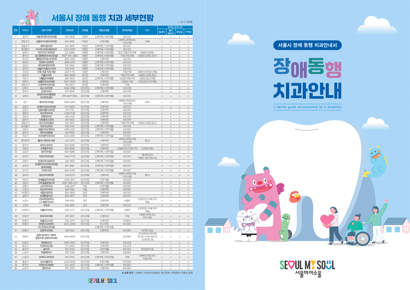 (251031)장애 동행치과 리플릿 최종안내_1.gif