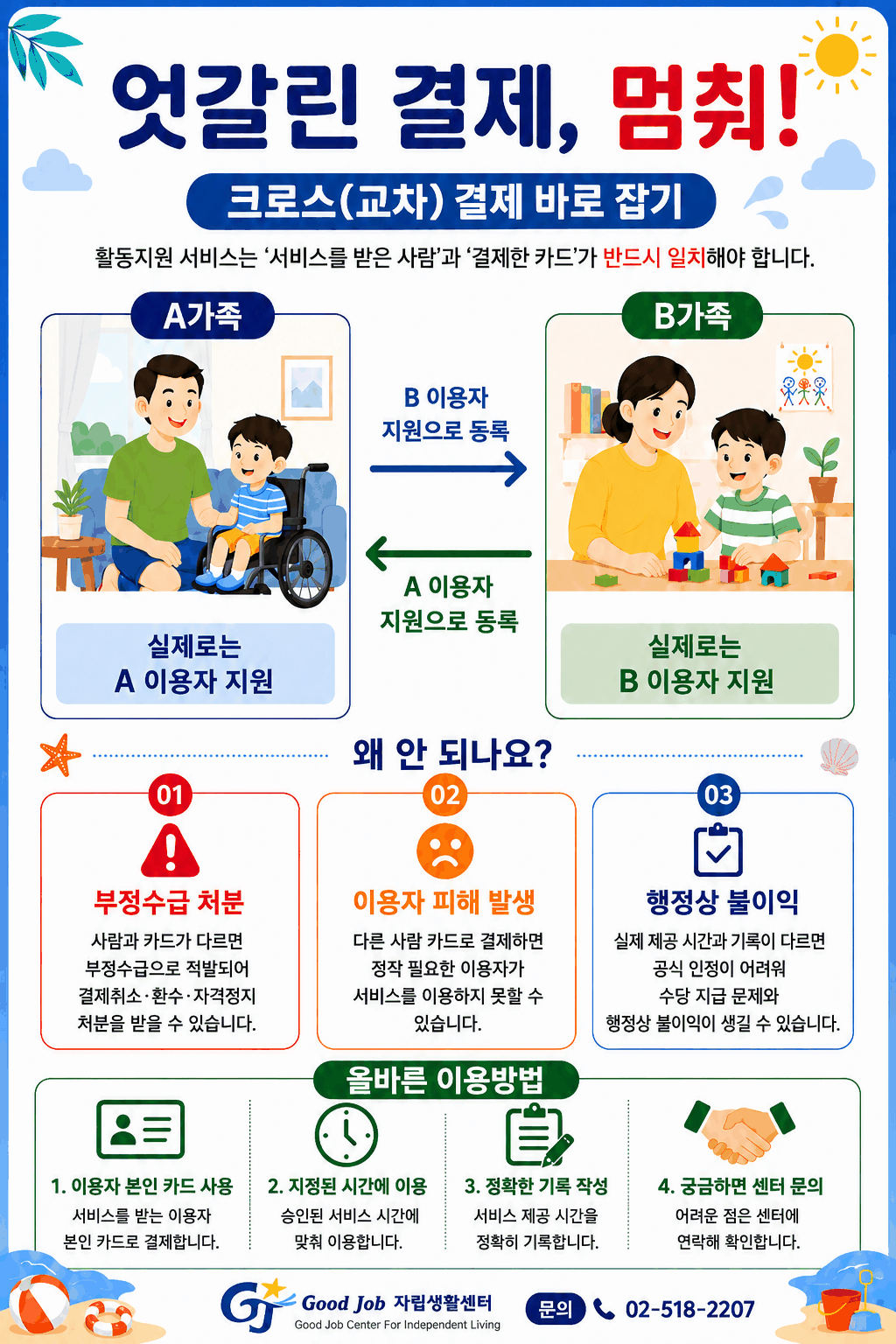 2026_부정수급예방안내(2)_교차결제.png