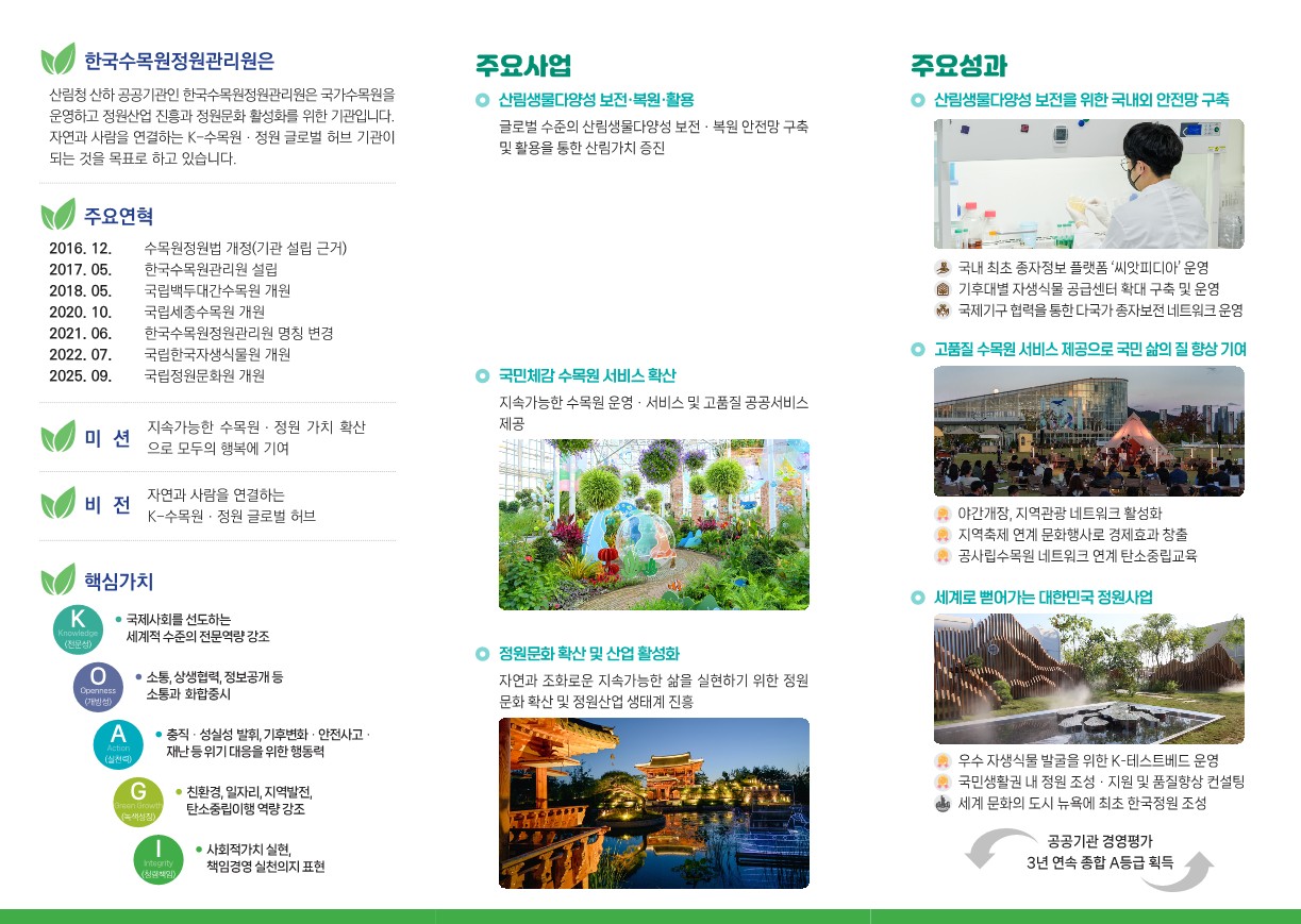 1. 한국수목원정원관리원 리플렛_2.jpg