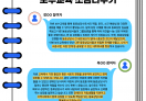 2026년 동료상담사 보수교율 마음모임 진행