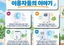 '바보의나눔' 냉방용품 지원으로 시원하고 안전한 여름나기