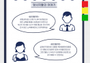 당사자 참여 모니터링단 활동